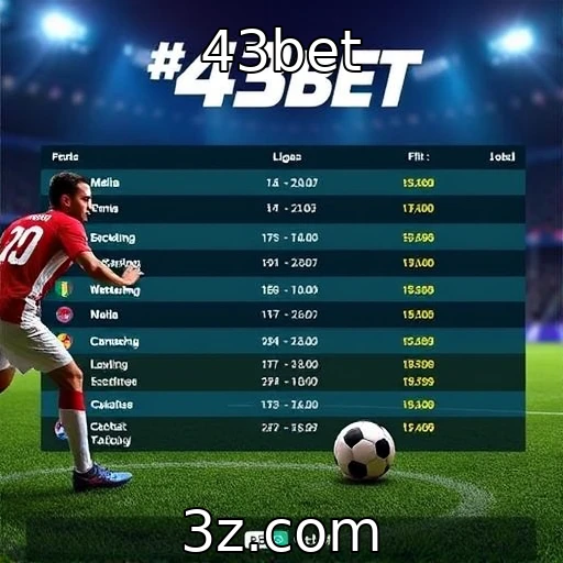 Cenário competitivo dos esports e suas ligas : 43bet